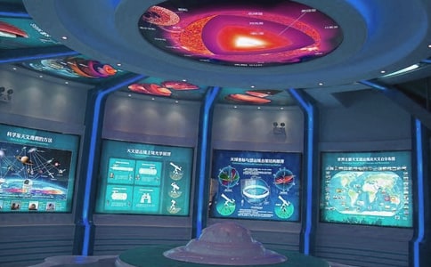 參觀北京天文館作文