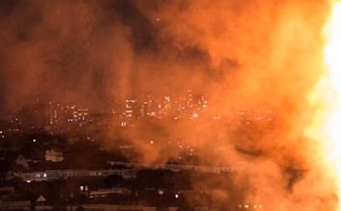 身邊的危險-火災