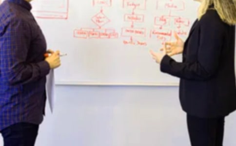 總結(jié)并期待未來(lái)